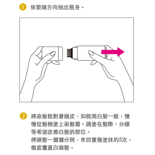 Xuanruo Japanische Cielo Einweghaarfarbe Meiyuan Pflanzen Haar Farbstift Kamm Schwarz Abdeckung weiße Haare, um die Wurzeln zu ergänzen