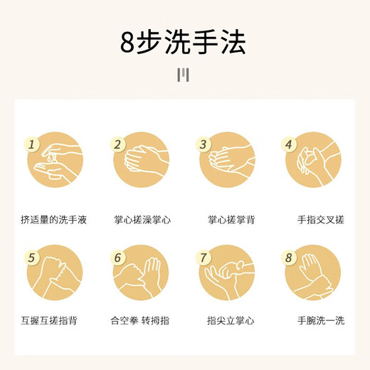 Hand sanitizer, antibacterial, decontamination and cleaning hand sanitizer for adults and children. Style and fragrance shipped randomly. Bottled 500ml*1 bottle.