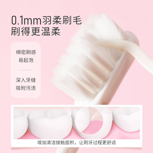 Miniso (Miniso) Baumwollempfindlichkeit mit hoher Dichte weiche Borstenzahnbürste sanfte Zähne putzen Erwachsene Zahnbürste 4 Packungen Hausinstallation