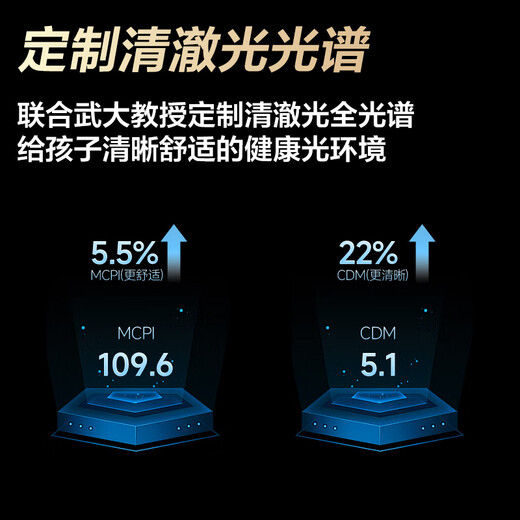 OPPLE full spectrum clear light small lighthouse smart desk lamp eye protection lamp for students and children reading and learning reading and writing dormitory arms/starry sky gray customized clear light full spectrum/AAAA certification