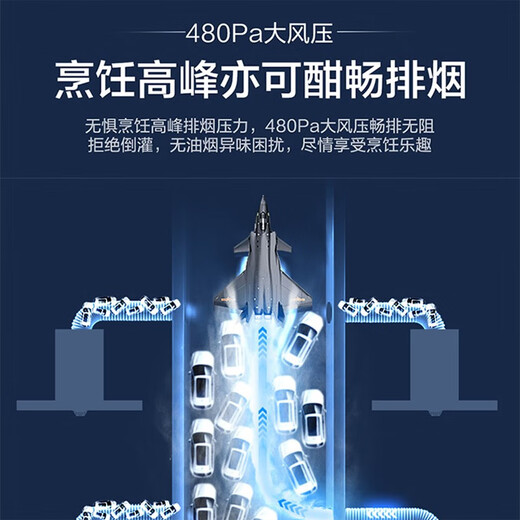 Haier [7-Charakter-Kapuze Selbstverschluss] Haier Top Side Front Front Drei-Range-Motorhaube Erste Energieeffizienz 25 kubische kubische Kubik-Smart-App-Steuerknopfküchenküche [einteilige Kapuze] EC719UD Sieben-Charakter-Kapuze 25 Kubikkubik