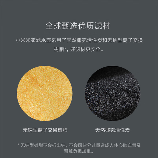 Xiaomi Mijia water filter kettle water purifier Household direct drinking water filter water purification kettle tap water multi-effect double-layer filter element commercial water purification cup Mijia filter kettle filter element three-pack