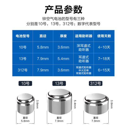 可孚贝玲美助听器无汞锌空气电池A10/A13/A312/A675专用锌空气纽扣电子助听器电池配件A13【一板6颗】