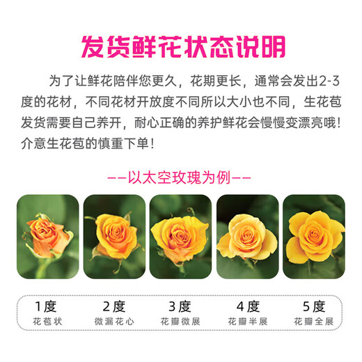 Jingdong Flowers (Poetry and Flower Language)-Kunming flower base straight hair roses lilies multi-head bouquets flowers straight hair from the source