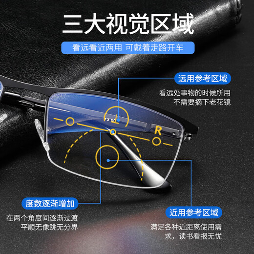 GOGOSOON德国镜片老花镜男远近两用自动调节度数智能变焦变色高清防蓝光