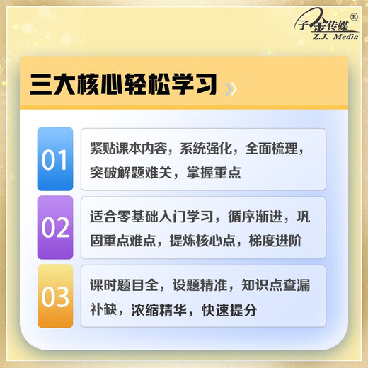New Concept English 2 Synchronous Vocabulary Book Listening and Reading Practice Word Pronunciation Analysis Scan the QR Code to Listen to the Audio After-school Training Video Classes Available Synchronous Workbooks English Language Thinking Ability Training Primary School Junior High School K12 English Primary to Junior High Transition
