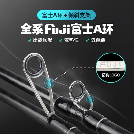 润克品牌/揽魁系列 虫竿路亚竿高感度裸杆鲈鱼钓鳜鱼虫杆超快调路亚竿 2.04m /C682MH/【揽魁·竞技竿】
