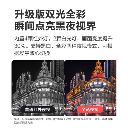 dahua大华200万网络高速球机变焦变倍高清监控摄像头室户外360度全景云台旋转全彩夜视 DH-SD6225-A-PV-i声光警戒球 全国联保