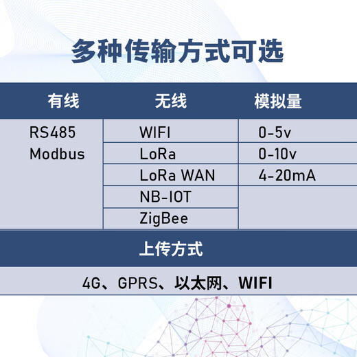 悦常盛485农业土壤温湿度传感器ph氮磷钾水分ec值检测仪器肥 4855合1土壤温湿度氮磷钾