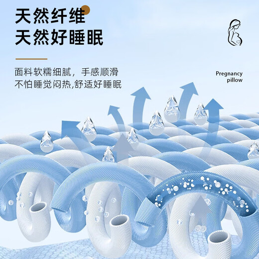 Pregnant women's pillow, waist pillow, side sleeping pillow, belly support pillow, pregnancy and lactation side sleeping, leg clamp g pillow, special tool for sleeping, CoolMax fabric, breathable, moisture-wicking and quick-drying