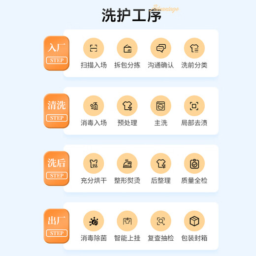 Door-to-door pickup of laundry, laundry service, door-to-door pickup of dry cleaning clothes, door-to-door pickup of down jackets, door-to-door pickup of cotton clothes/down jackets/shirts/coats, dry cleaning, stain removal and ironing, 3 pieces. Please contact customer service to make an appointment for pickup time.