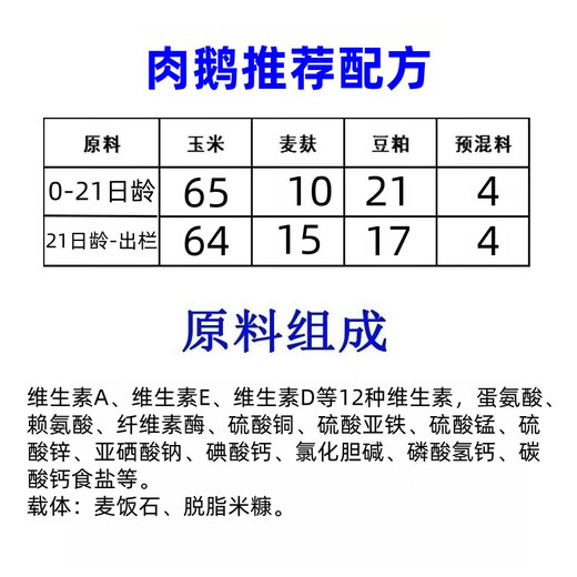 East China Zhengda 4% meat, goose, egg and goose premix can be quickly stretched to fatten, grow scales without loose stools, digest well and be put out of the market early. 1 bag of meat goose in the early stage