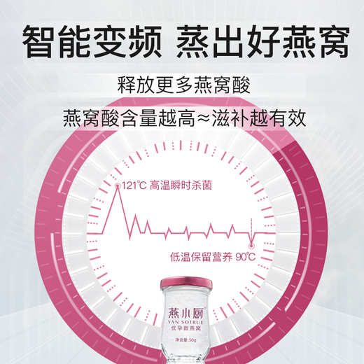 燕小厨优孕燕窝 无糖孕妇燕窝 溯源  鲜炖即食燕窝 营养 补品 月套餐（50g*28瓶）（按周配送每周7瓶）