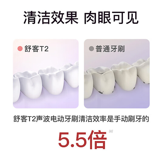 舒客情侣电动牙刷智能换区清洁成人/新婚礼物男士/女友声波5档T2粉+T2白 父亲节礼物