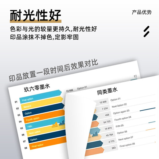玖六零适用佳能TS3480/E478/MG3080/TS3140/IP2780/MG2540s/TS3180/E470打印机墨盒PG48/845/445/815/47/87墨盒墨水