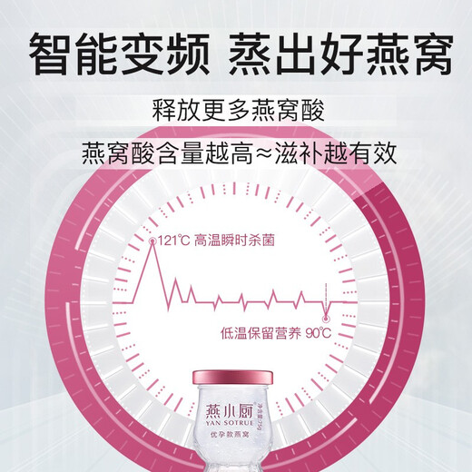 燕小厨优孕燕窝 孕妇 燕窝 0糖0脂0添加 鲜炖即食燕窝礼盒装 月套餐75g*12瓶（按周配送每周3瓶）