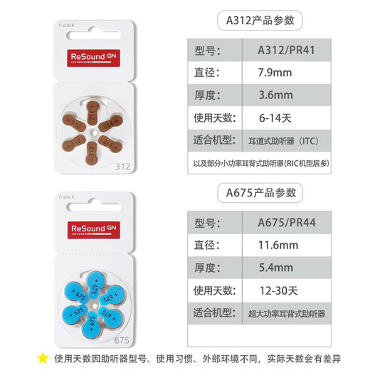ASONDA Danish ASONDA Hearing Aid Battery A10/A312/A13/A675 Original German version zinc air battery A312PR41 One box 60 pills price