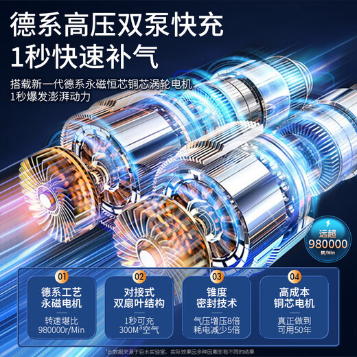 Jumu electric vehicle air pump battery vehicle air pump vacuum tire dedicated 48V72V universal wireless portable electric vehicle/car universal air pump