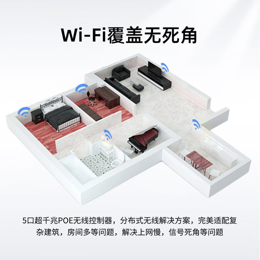 H3C (H3C) 2,5g Version du port Whole House WiFi6 SET H9 AP sans fil à double bande prend en charge IPTV Villa au niveau de l'entreprise Home AC + AP Networking Gigabit Poe Circuit Supply Router High-Speed Broadband AC1105-P-U 5-PORT ROUT