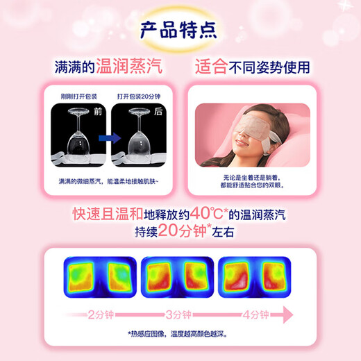 Kao (KAO) Steam Eye Mask Hot Compress 12 pieces * 3 boxes (unscented) to relieve fatigue