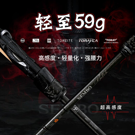 致尊坊桑巴赛博路亚竿虫竿轻量化枪直柄翘嘴鲈鳜鱼远投裸杆黑坑野钓鱼竿 2.03米 C682M