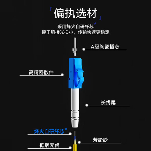 烽火（FiberHome）LC-LC-10M 光纤跳线 电信级单模双芯10米光纤熔接收发器尾纤