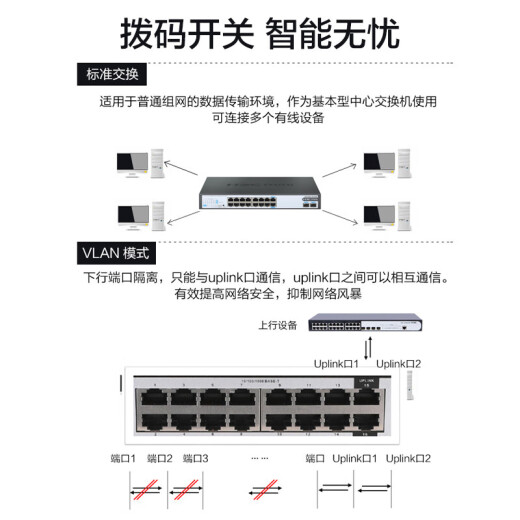 H3C 16-port Gigabit switch unmanaged enterprise-grade switch network cable splitter rack-mounted 16-port Gigabit electrical + 2 Gigabit optical port S1218F