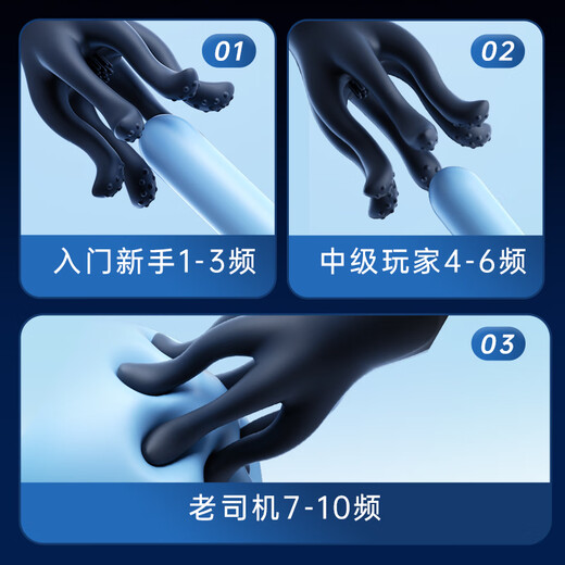 Mystery Glans Massage Sensitive Trainer Aircraft Cup Male Personal Comforter SM Sex Toys Props Adult Sex Products