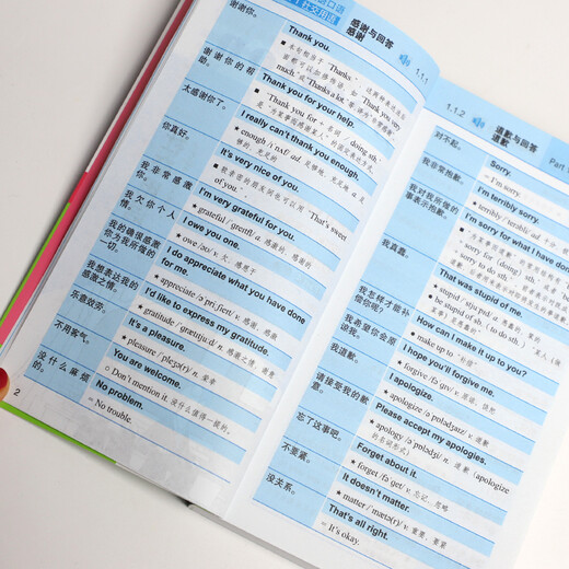 Well-categorized and easy to memorize, 15,000 English words + 5,000 spoken English pocket books (set of 2 volumes, free audio by scanning the QR code) - Angxiu Foreign Language