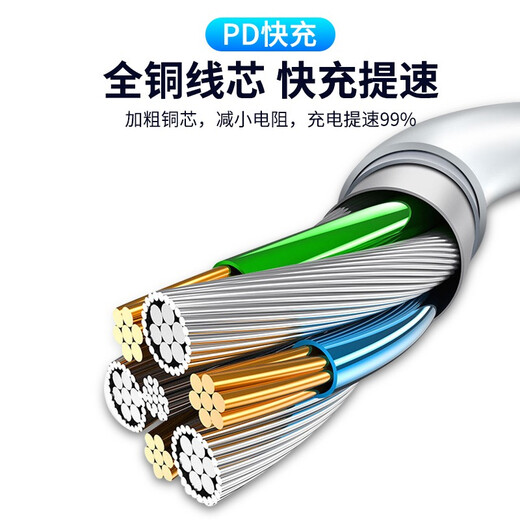 Sufa Typ-C zu Magsafe Original Apple Laptop Ladekabel Ladekabel Magnetische Saugpd schnelles Laden L Kopf Old Netz A1278/A1181/A1184