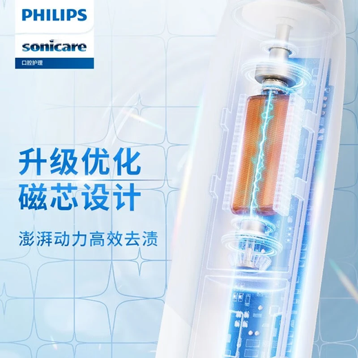飞利浦（PHILIPS）电动牙刷 S5 PRO 亮白机皇成人声波震动牙刷 HX6730升级款 生日礼物送男友女友 蓝白双支情侣装 HX2481