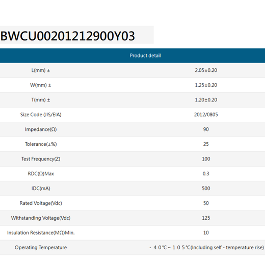 CHILISIN Inductor BWMR00252012100M00 Whole 2000 Futures