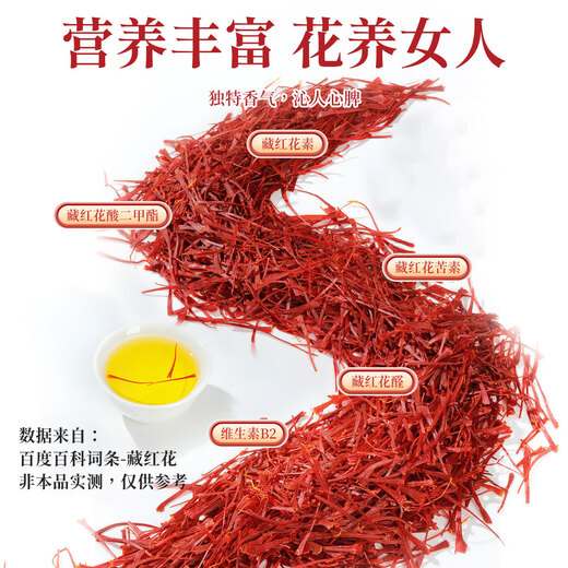Tongrentang (TRT) saffron filaments full red handmade selection of saffron flowers for women soaking in water and elders give their girlfriends 2g gifts