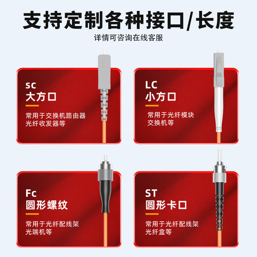 Fenghuo Weishi fiber jumper multi-mode dual-core fiber optic cable tail fiber 62.5/125m telecommunications grade fiber cable [telecommunications grade] FC-ST multi-mode dual-core 3 meters