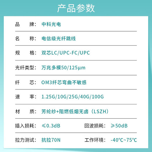 Zhongke optoelectronic