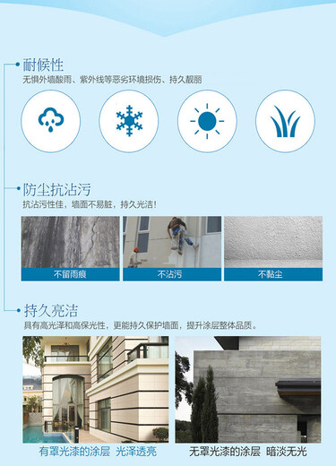 梯橙透明水性QA-691真石漆石外墙漆亮光面油罩光剂内墙 透明亮光 1L