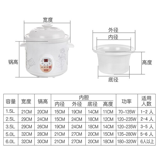 Longxingfa Longxingfa fully automatic household electric stew pot purple clay cooking porridge simmering soup health care soup pot ceramic electric casserole stew cup mini electric stew pot stew pot low power fine stew white porcelain ceramic lid manual model 1.5L suitable for 1-2 people