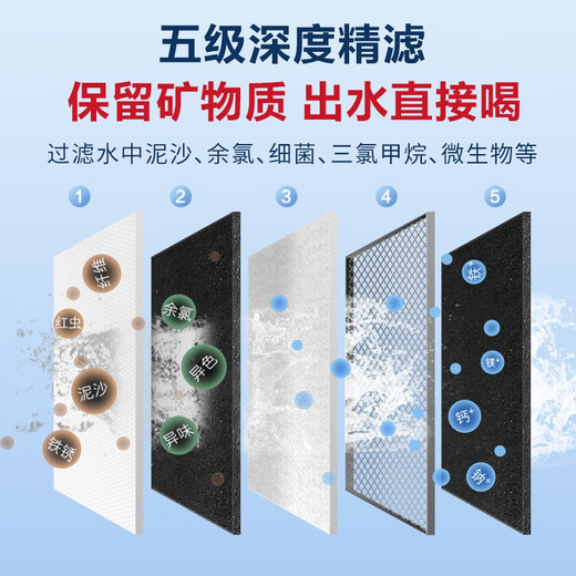 Joyoung water purifier machine household kitchen mineral purified drinking water tap water pre-filter ultrafilter machine 1283