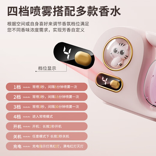 Translation Fanxi Aromatherapy Machine Cute Lucky Cat Indoor Air Freshener Automatic Fragrance Machine Toilet Deodorizing Artifact Fragrance Machine Bathroom Bedroom Pet Deodorizing and Deodorizing (Single Essential Oil) Lavender