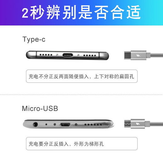 Geeignet für Android Phone Ladeanschluss Staubdichtes Stecker Silikon Universal Kopfhörerbuchst