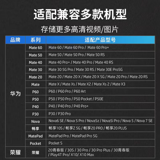 HP 256GB NM memory card Huawei Honor mobile phone tablet memory card suitable for expansion mate30/mate50/mate60/p40/p60