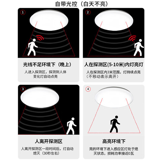 Micro-radar induction ceiling light, stair light, sound control light, corridor all-white corridor light, human body induction light, LED aisle light, 20 cm 12W sound and light control, integrated driver