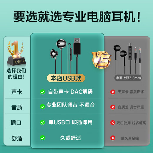 Wise Country HD Microphone丨2.5m long cable USB interface computer headset microphone two-in-one with microphone wired in-ear desktop laptop game e-sports dedicated