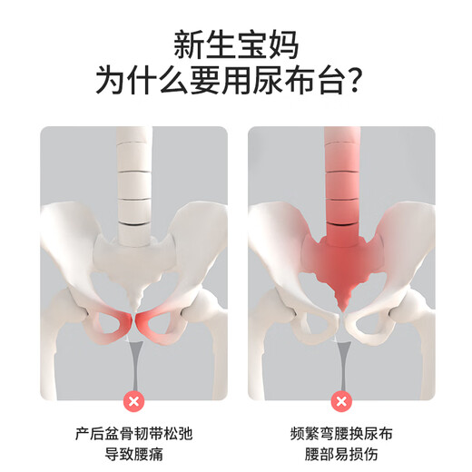 哈比树 尿布台婴儿护理台按摩抚触多功能收纳架换尿不湿宝宝新生婴儿床