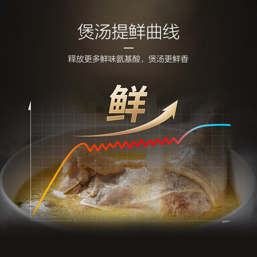 SUPOR electric stew pot, electric casserole, electric stew pot, soup pot, household high-temperature-resistant Chinese incandescent pottery stew pot, porridge, soup, health porridge pot, porridge health pot, 5L 4L large capacity, family capacity 4L