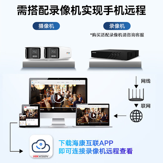 HIKVISION海康威视监控摄像头600万超高清臻全彩广角全景家用室内室外手机远程POE供电防水3T67FWDAP2V2-LS