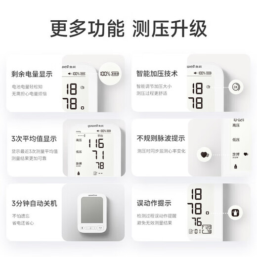 Yuyue YUWELL medical grade electronic blood pressure monitor 680AR upper arm blood pressure instrument home charging endurance Large 690CR backlit large screen flagship upgrade
