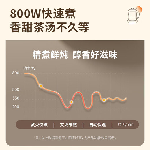 Joyoung health pot teapot kettle handle 316 heating plate stewed whole pear tea teapot flower teapot constant temperature electric kettle home office kettle WY345 tea basket 24-hour smart appointment 1.5L