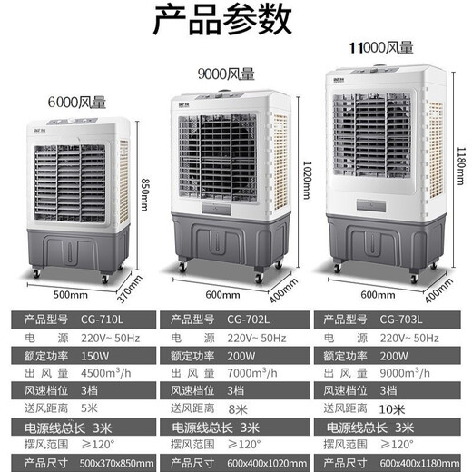 先科 （sast）空调扇家用商用水冷风扇冰晶制冷水空调冷风机 200W商用工业702L大风