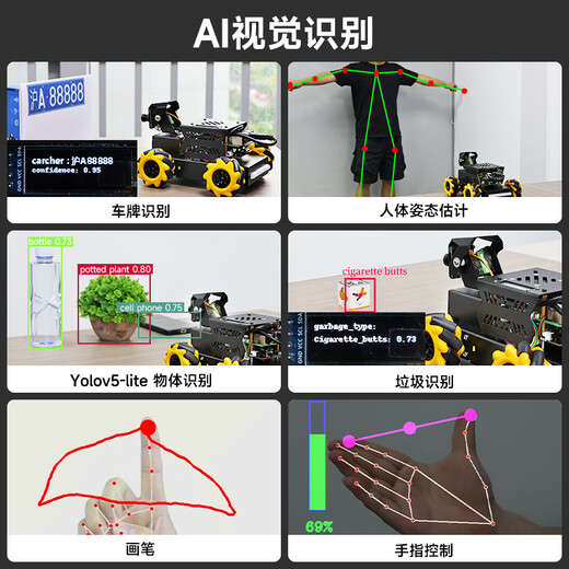 Yahboom (Yahboom) Raspberry Pi 5 Robot Ai Vision Car Python Programming McNam Ros Ros Robot Robot Camera de reconocimiento de la tarjeta Oficial Standard + TF (incluida Raspberry Pi 5-8 GB en la placa base)